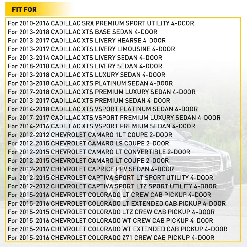 Fog Light Cover for MB Mercedes C-Class (2015–2021) Right Side