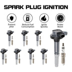 Set of 8 Ignition Coils + 8 Spark Plugs for Ford F-150 (2011–2016) UF622