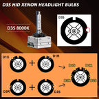 2X D3S 6000K HID Xenon Headlight Bulbs for OEM (42403, 42302, 66340, 66340HBI)