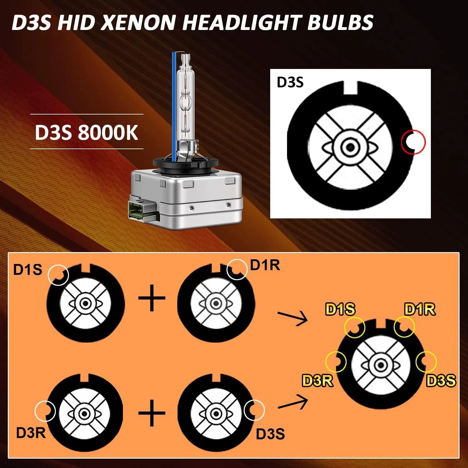 2X D3S 6000K HID Xenon Headlight Bulbs for OEM (42403, 42302, 66340, 66340HBI)