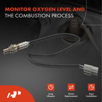 Set of 4 O2 Oxygen Sensors for Nissan Pathfinder (2001)