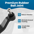 7pcs Front Tie Rod Pitman Idler Arms Kit for GMC Sierra Silverado 2500 (2001–2004)
