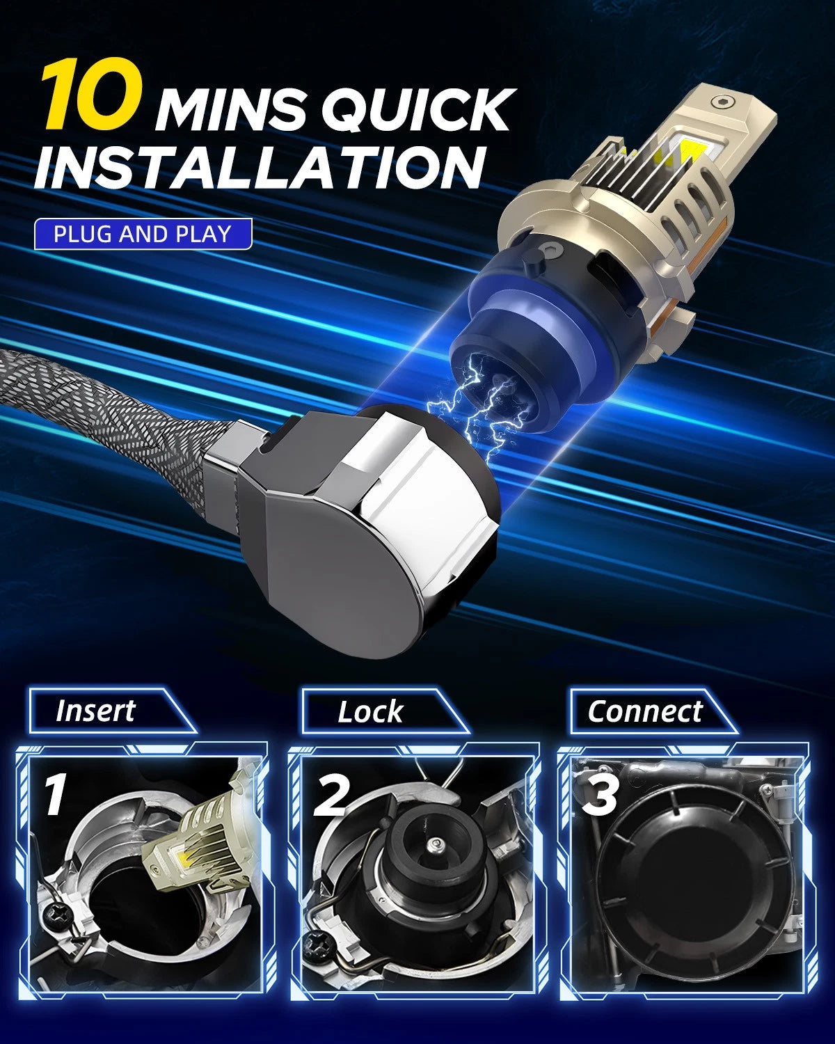 2X D2S D2R HID to LED Headlight Bulbs Conversion Kit (24000LM, 100W)