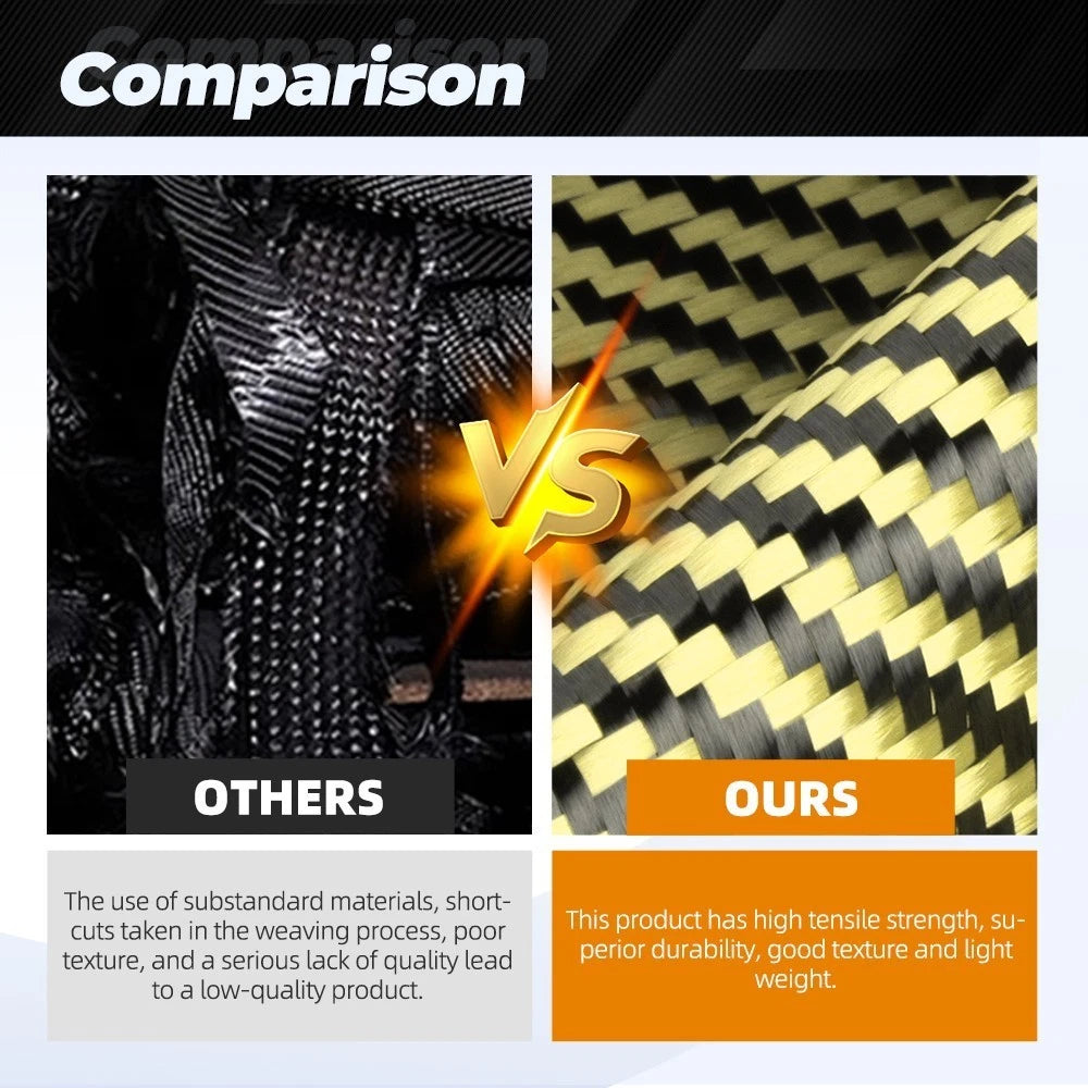 Twill Weave Carbon Fiber Fabric Cloth for Automotive Use (3K)