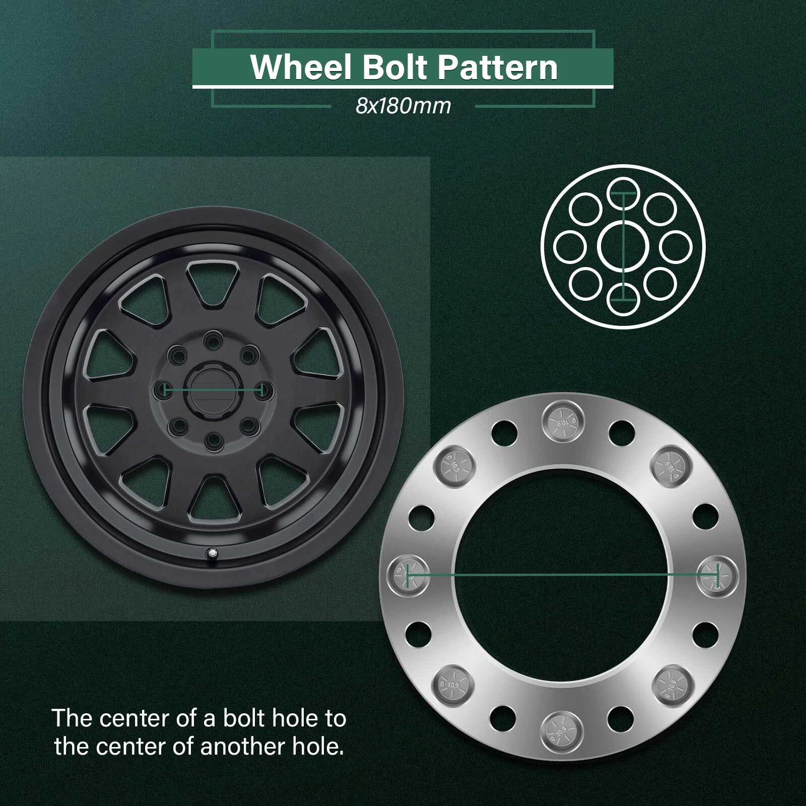 4X 8x180 Wheel Spacers 1.5" 14x1.5 for Silverado Sierra 2500HD 3500HD (2011–2023)