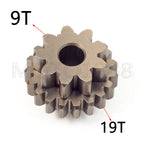 Starter Clutch One Way Gear Gasket for Honda TRX 450 ER (2006–2014)
