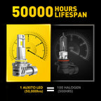 LED Headlight Bulbs for