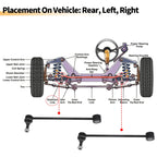 2X Rear Stabilizer Sway Bar Links for Dodge Ram 1500 (2019–2023)