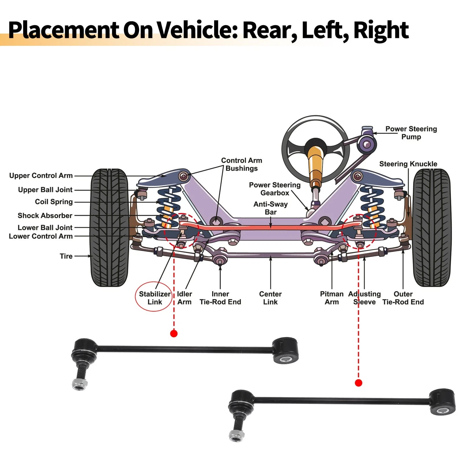 2X Rear Stabilizer Sway Bar Links for Dodge Ram 1500 (2019–2023)