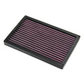 Air Intake Filter Cleaner for Kawasaki Ninja 250R / Ninja 300 (EX250J, EX300A)