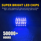 Set of 8 LED Underbody Neon Lights for Car (Waterproof)