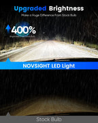 2X 9005 LED Headlight Bulbs for Novsight (2015–2023)