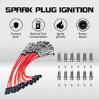Set of 12 Spark Plugs & Wires for Mercedes Benz C-Class E-Class ML SLK (2000–2006)