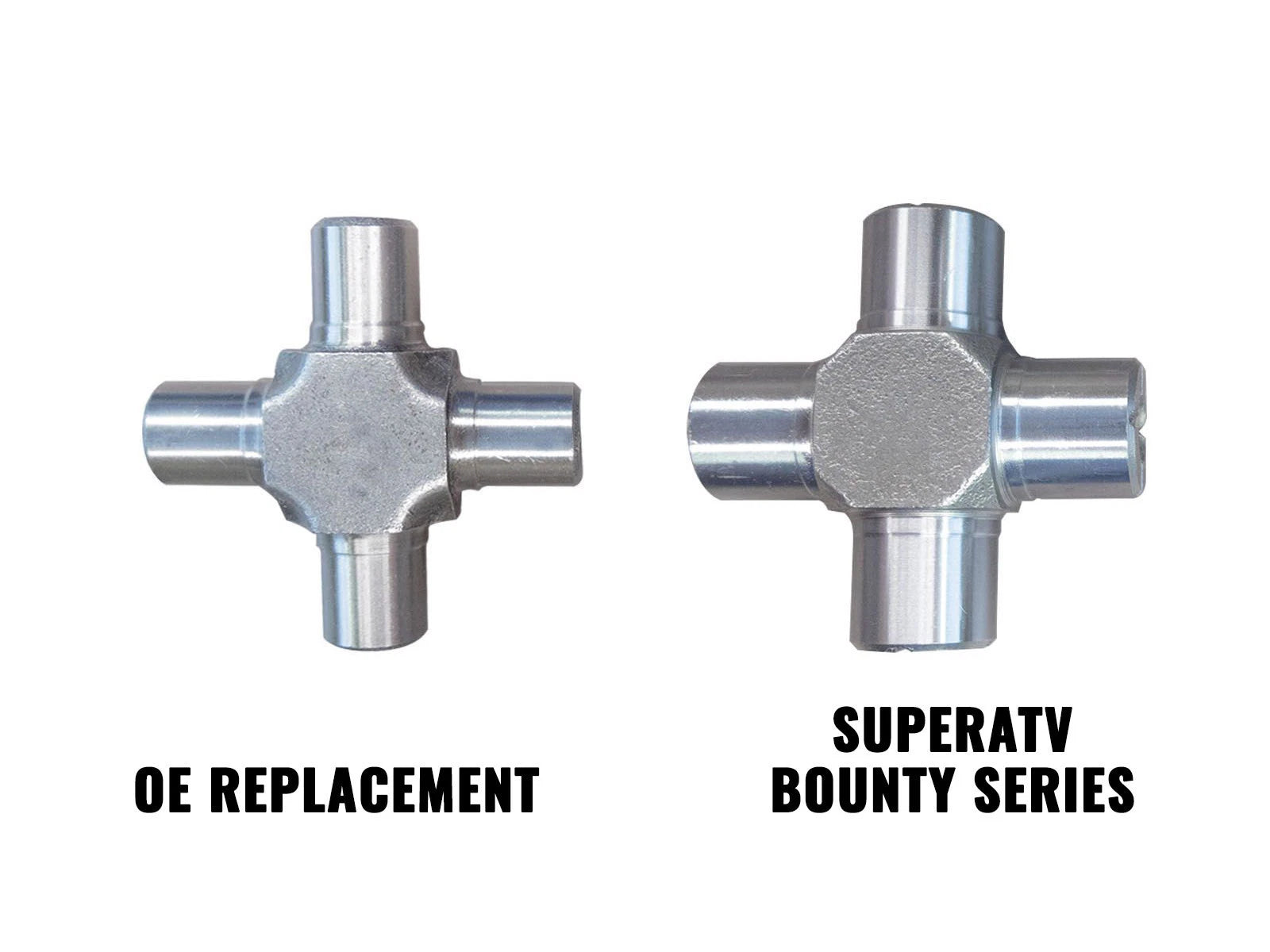 U Joint Replacement for Polaris Models (SuperATV Super Duty Bounty Series)