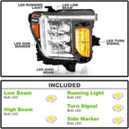 Full LED Headlight w/ LED Signal for GMC Sierra 2500 HD (2020–2023)