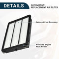 Cabin Air Filter Set for Hyundai Tucson (2016-2023)