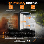 Engine & Cabin Air Filter for Hyundai Palisade (2020-2025)