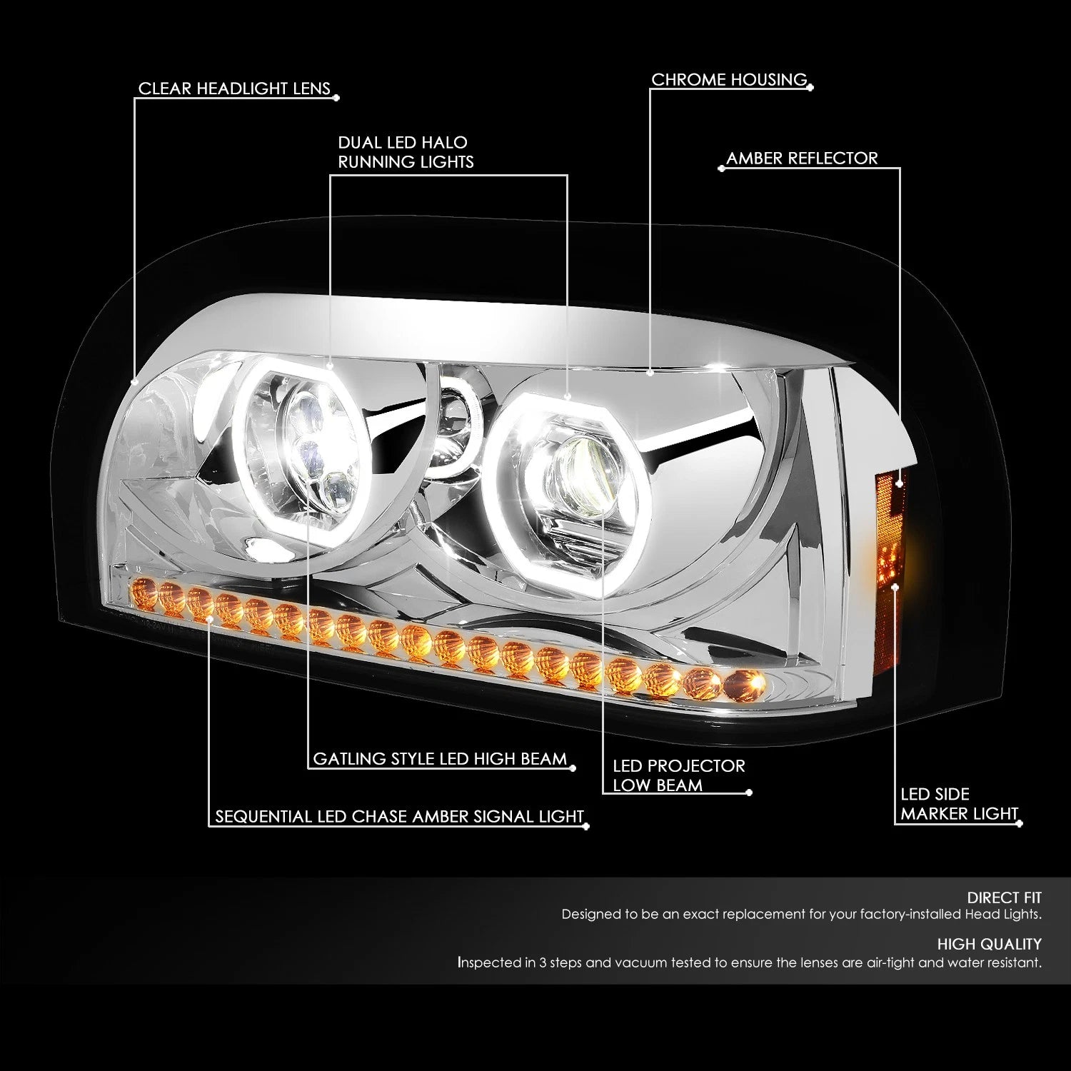 Sequential LED Signal Projector Headlights for Freightliner Century Class (1996–2010)