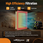 Air Filter for Ford Escape Hybrid/Maverick (2020-2024)