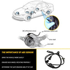 2X Speed Wheel Sensor for Mitsubishi Outlander Lancer (2006–2017) 4670A575 4670A576