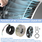 AC Compressor Clutch Kit for Honda Civic CR-V, Acura ILX RDX (2012–2016)