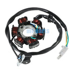 Generator Stator Coil for Aeon ATV RS RSII Utility Overland 125 180 (2011–2019) 31120119-00A