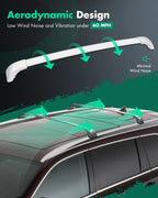 Roof Rack Aluminum Cross Bar for Toyota Highlander (2014–2019)