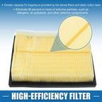 Engine Air Filter No. 17801-37021 for Toyota Prius (2010–2015) & Lexus CT200h