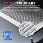 2X Engine Air Filter for Toyota Avalon Camry Lexus ES300h (2013–2018)