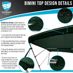 Bimini Top Boat Cover for 3 Bow (72"L 67"-72"W) 600D Green Canvas