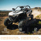 UTV Rear Side & Convex Center Mirrors for Polaris RZR Trail S1000 900 (2020–2023)