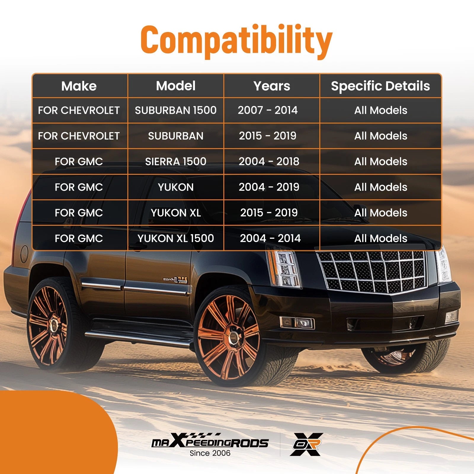 Front Sway Bar Links Kit for Cadillac Escalade Chevy Tahoe GMC Yukon (2004–2019)