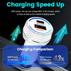60W Fast Charging Car Charger PD30W QC30W for