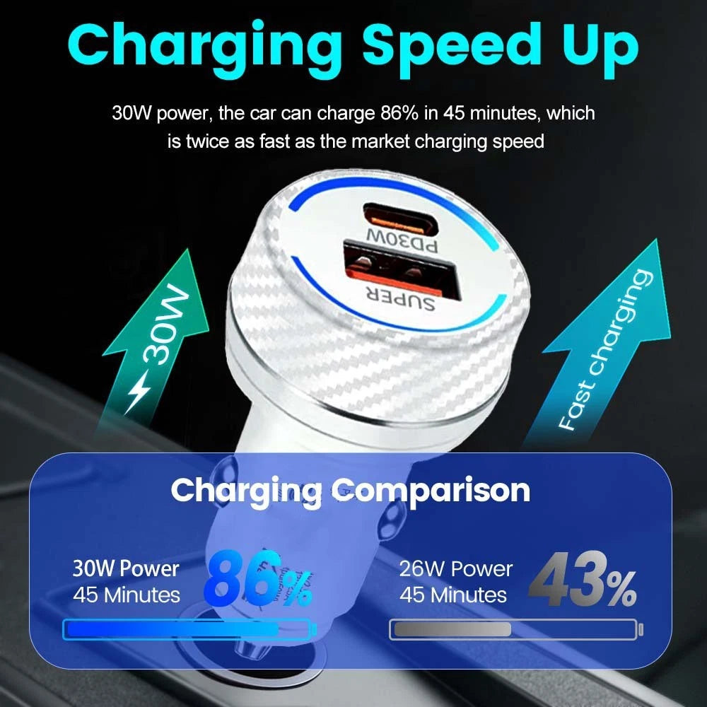 60W Fast Charging Car Charger PD30W QC30W for