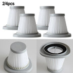 Washable Reusable Filter for PH 1000 N (Compatible)