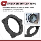 Speaker Spacer Ring Adaptor 6.5" Front Doors for BMW 230i (2017-2021)