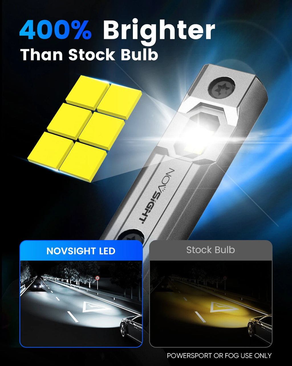 2X LED Headlight Bulbs for Novsight 880 Low Beam (6000K)