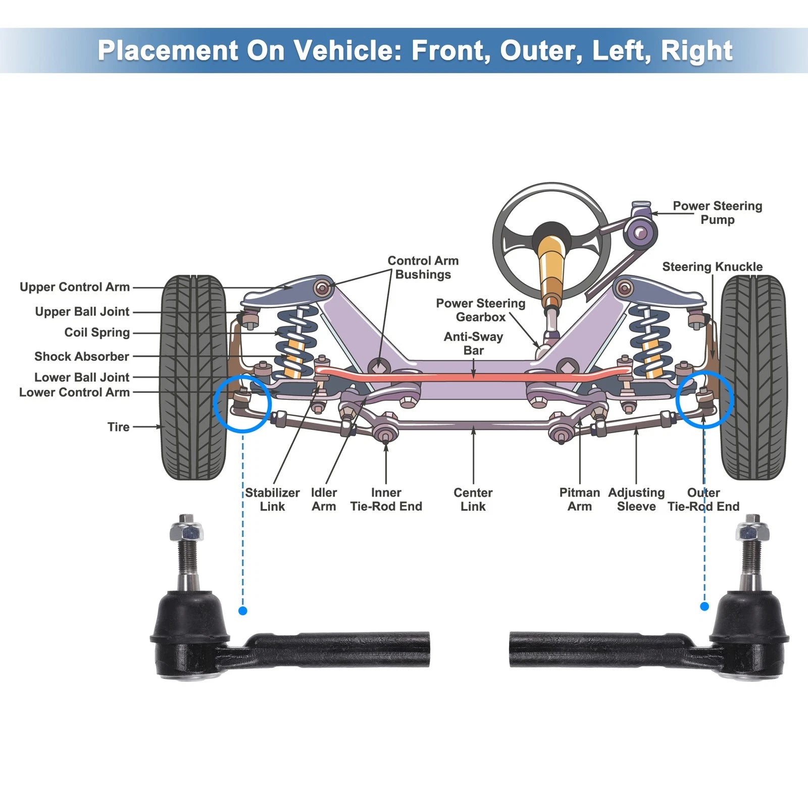 2pcs Front Outer Tie Rod End Links for Chrysler Town & Country (2008–2016) No. ES800403