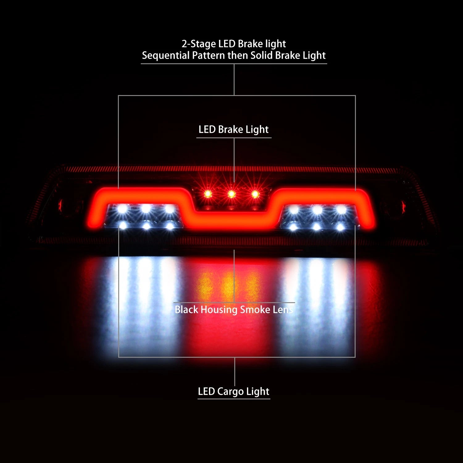 LED Third Brake Light for Ford F-150 (2009–2014) - Smoked Lens