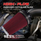 4" Red High Flow Inlet Cone Cold Air Intake Filter for Various Models