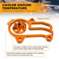 Water Pump Impeller Cooler for KTM 250 SX XC (2019–2022) EXC XCW (2020–2023)
