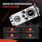 A/C Expansion Valve for Chevy Traverse (2009-2012) GMC Acadia (2007-2012)