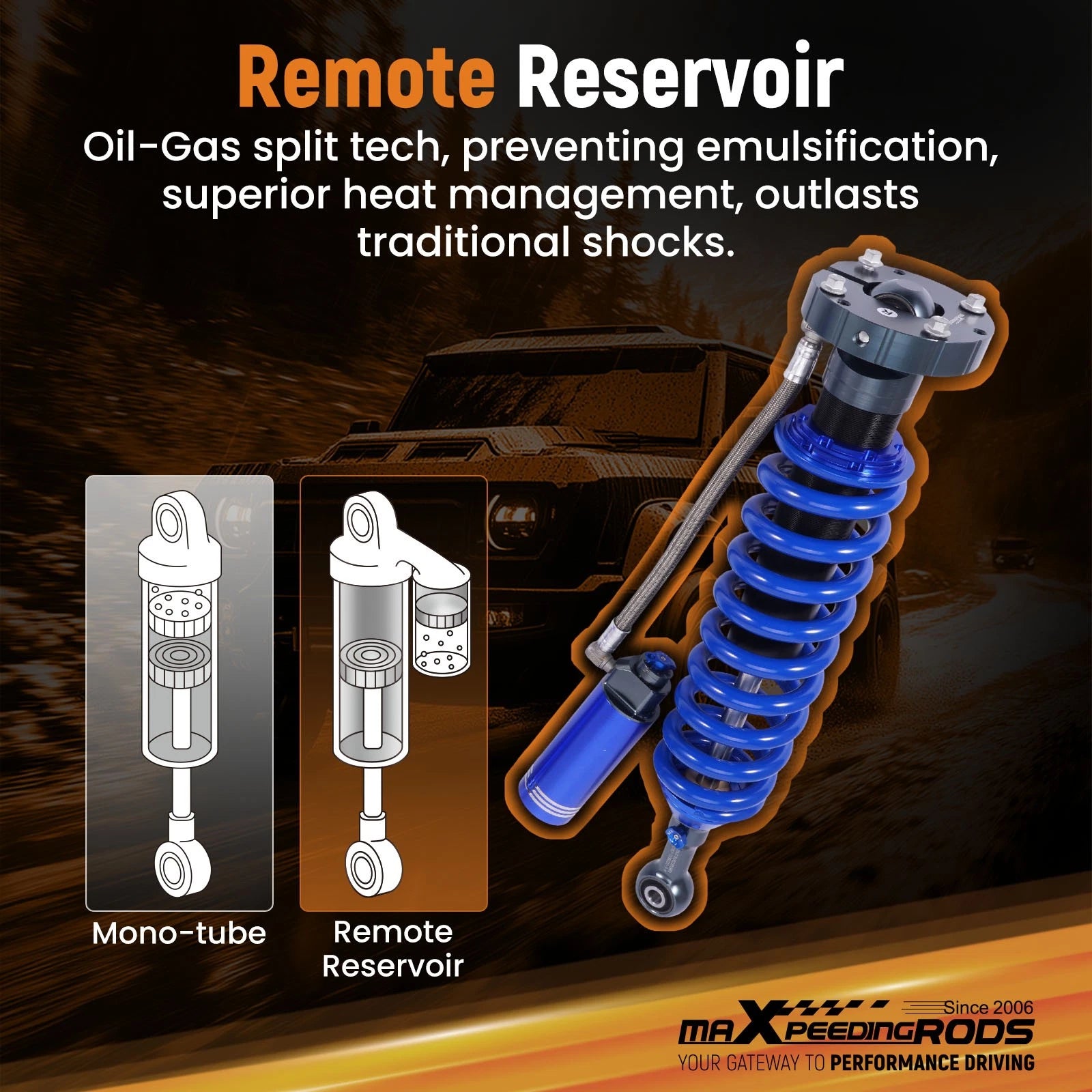 Dual-Damper Adjustable Front Remote Reservoir Shocks Kit for Toyota Tundra (2007–2021)