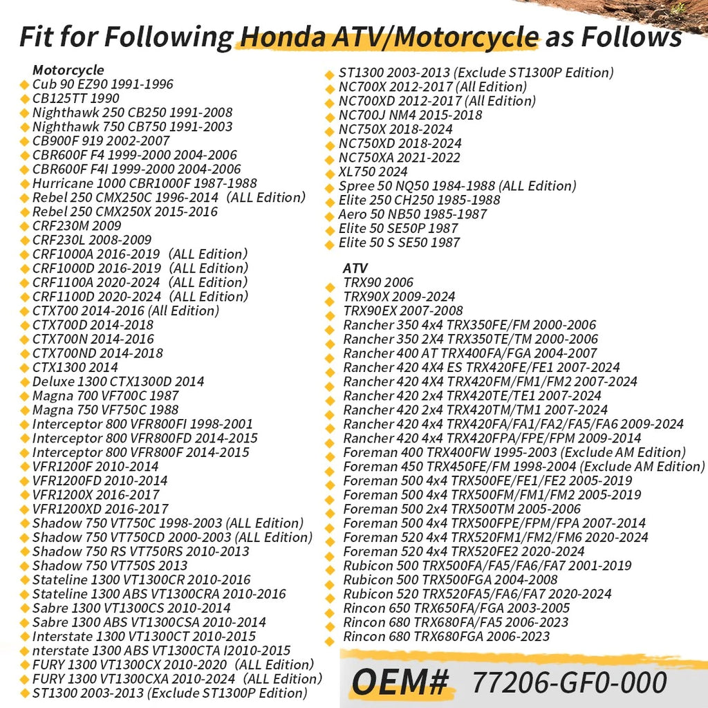 Rubber Seat Cushion for Honda TRX 90X 90EX 350 400 420 450 500 520 (1990–2023) 77206-GF0-000