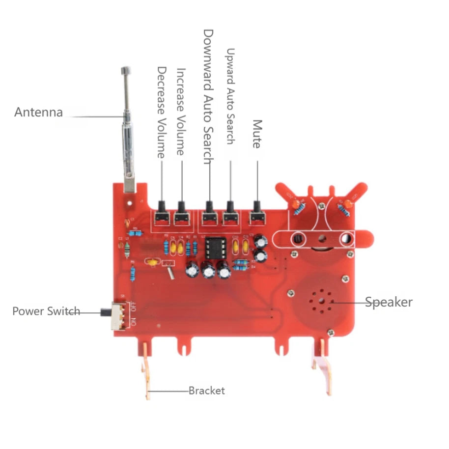 Dual Channel FM Radio Kit RDA5807 PCB Assembly for DIY Soldering