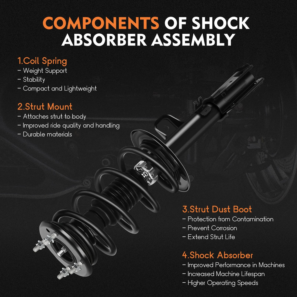 2Pcs Complete Struts & Shocks for Ford Explorer (2013–2019) FWD
