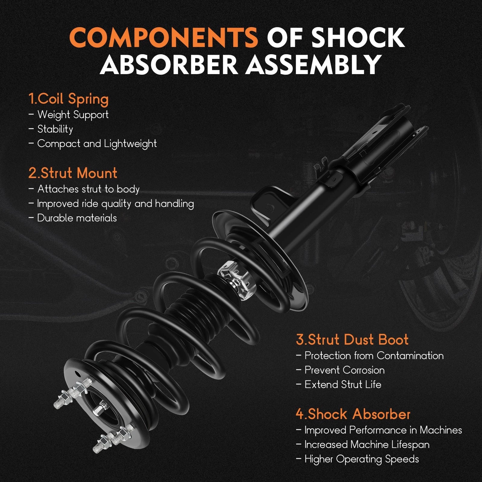 2Pcs Complete Struts & Shocks for Ford Explorer (2013–2019) FWD