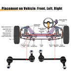 2pcs Front Sway Bar Links Kit for Jeep Grand Cherokee (2011–2015) K750578 K750579