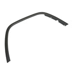 Fender Flares for Jeep Grand Cherokee (2016â2022)
