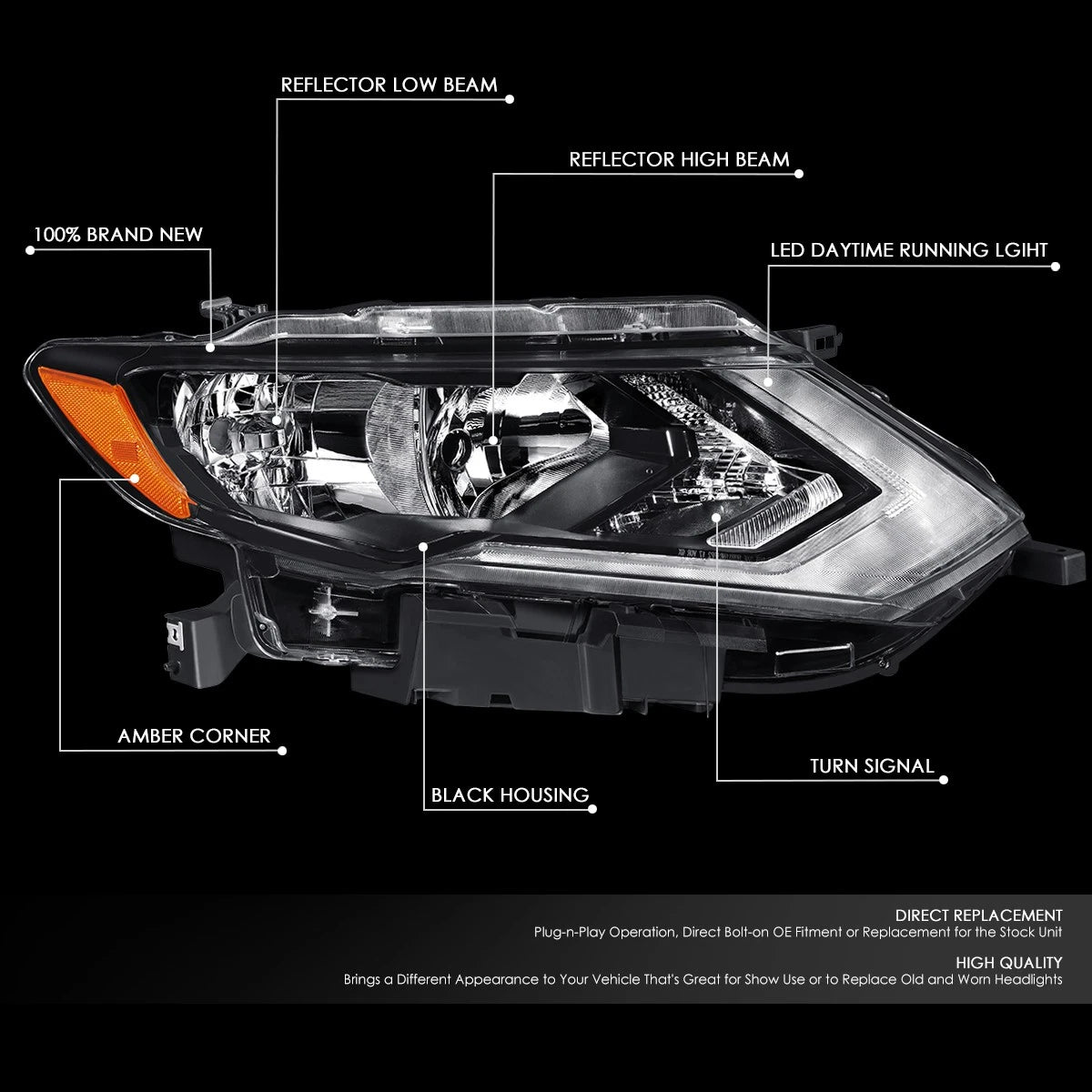 LED DRL Headlight for Nissan Rogue (2017–2020) Right Passenger Black Housing